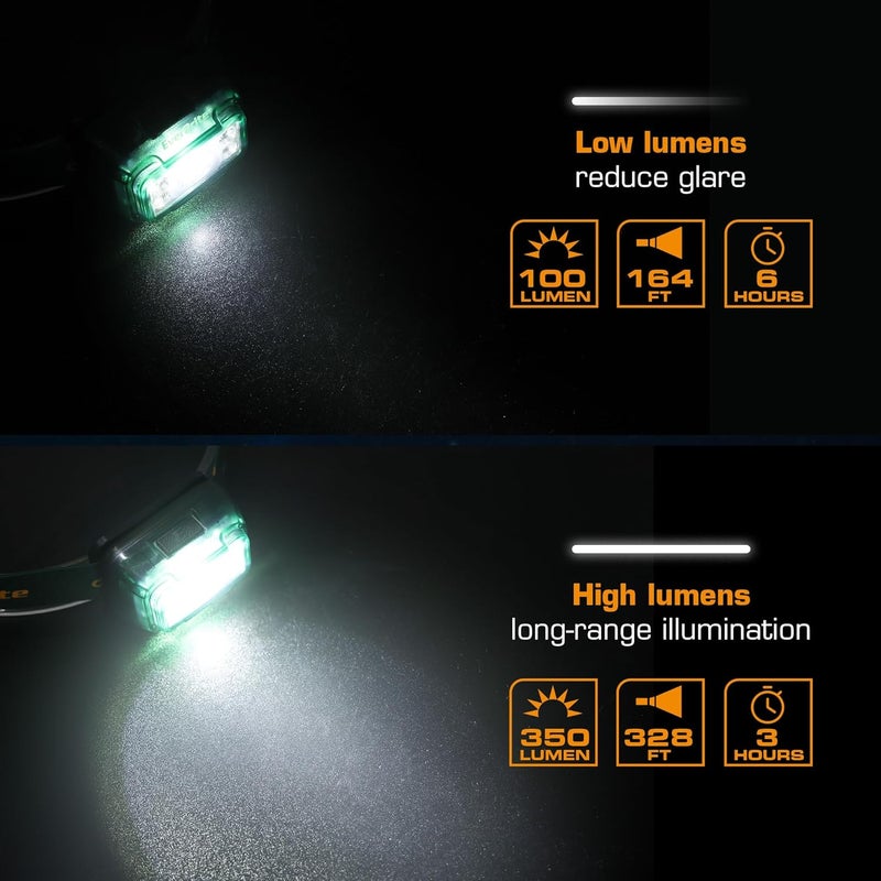 EverBrite Rechargeable Headlamp, 2 Pack Kids Headlamp with White/Red/Green Light and Memory Function, Head Lamp for Adult and Kid with 5 Modes, 120° Adjustable LED Headlamp for Camping, Running-Green - Image 3